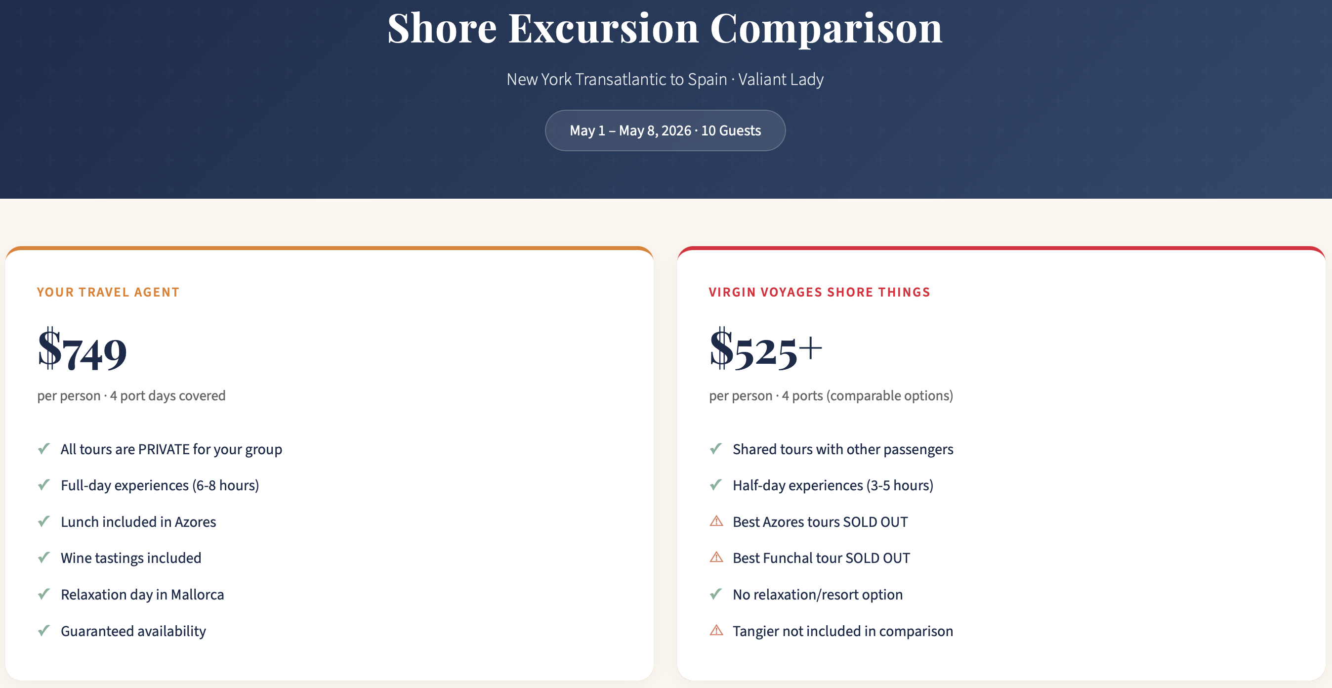 Shore excursion comparison showing the travel agent package at $749 per person versus Virgin at $525+ per person, with recommendation for the travel agent's curated package